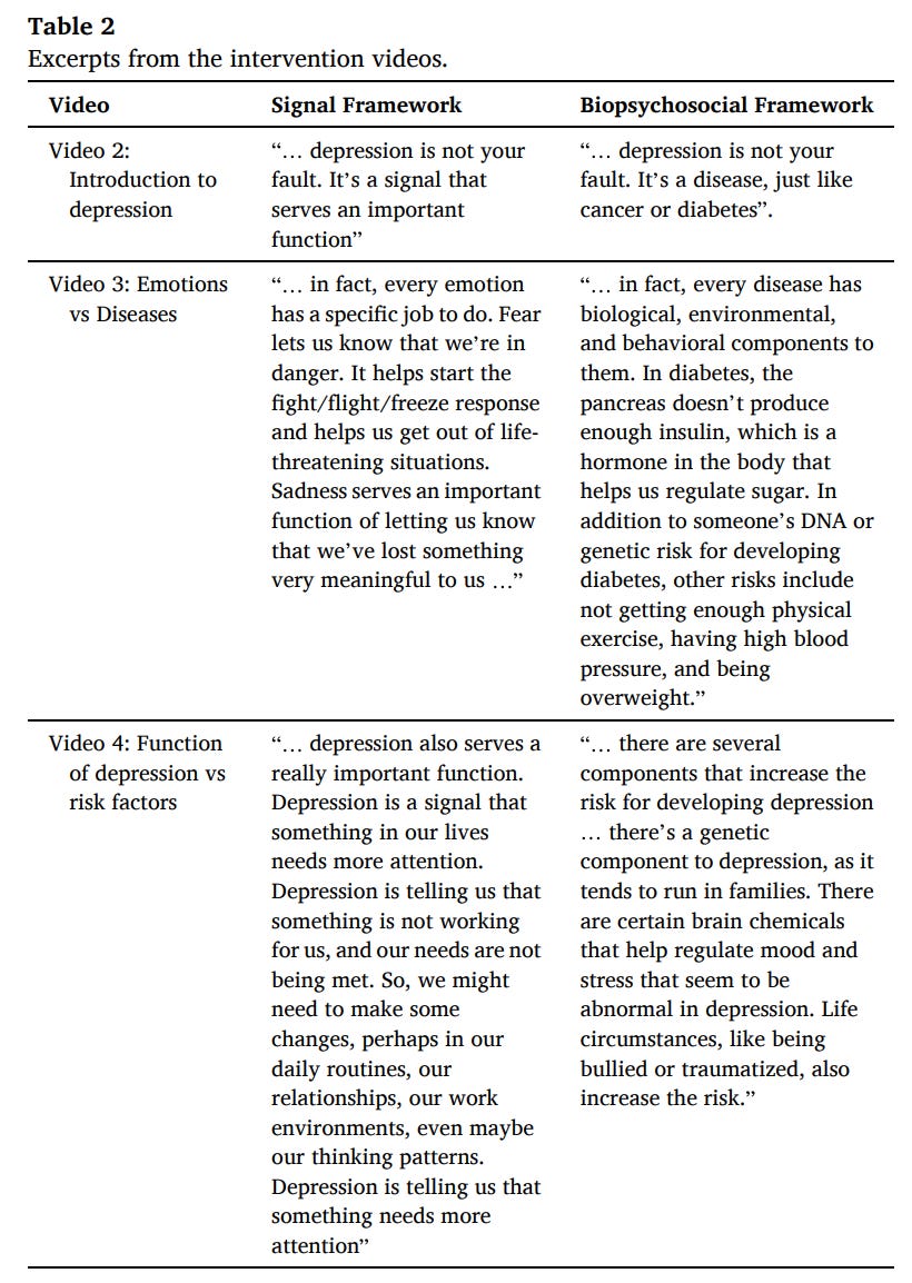 Table 2 - excerpts from the intervention videos. Contrasts signal framework and disease framework.