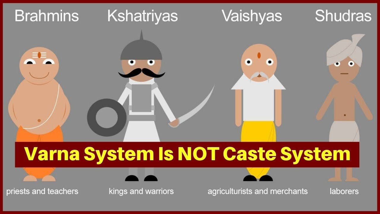 Varna System Is An Ideal System | Caste System Is Not Sanatana Dharma | Maria Wirth