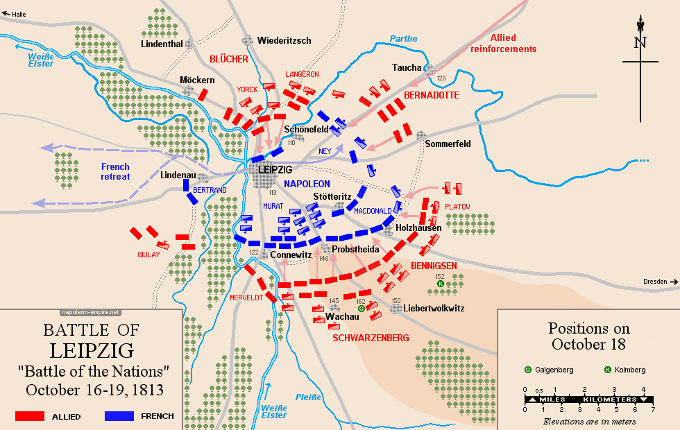 Battle of Leipzig (Battle of the Nations)