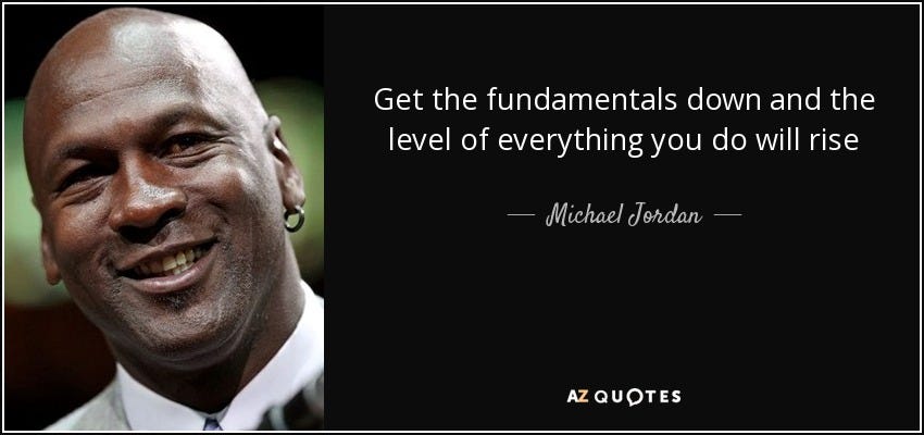 TOP 25 FUNDAMENTALS QUOTES (of 1000) | A-Z Quotes