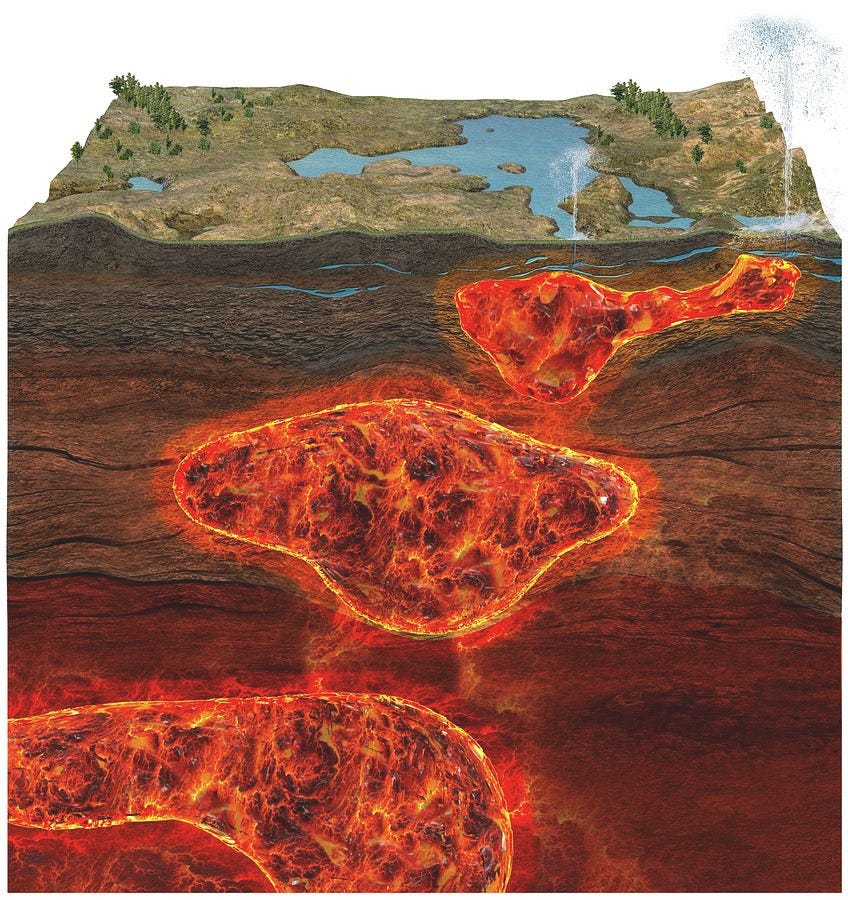 Yellowstone's Magma Chamber | Science Amino