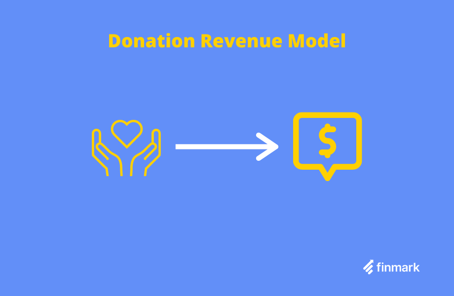 Donation Revenue Model