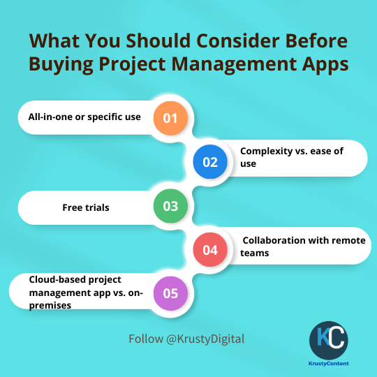 Features that you need to consider before purchasing project management software.