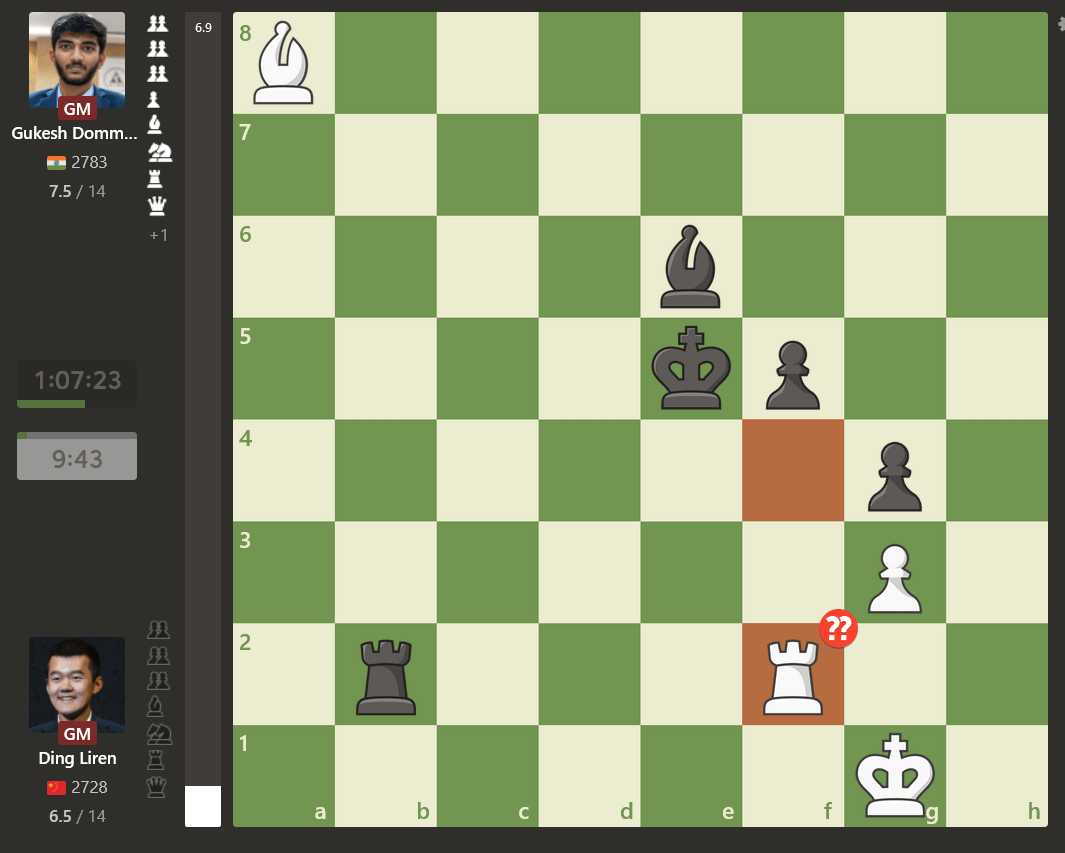 OK I'll ask... why was Rf2 a blunder ? (Ding vs Gukesh, game 14) :  r/chessbeginners