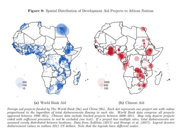 Two maps showing the distribution of development aid to Africa, from the World Bank and from China