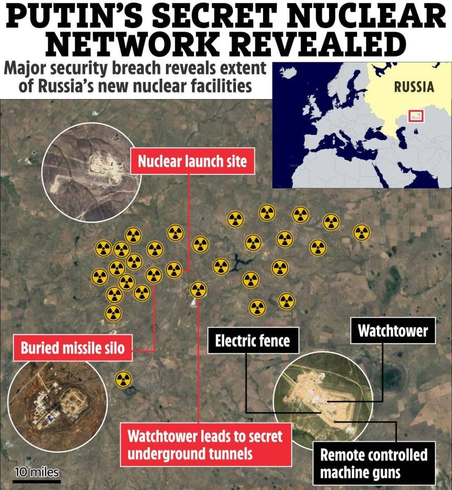 Illustration of Russia's secret nuclear network, including missile silos, launch sites, and security features.