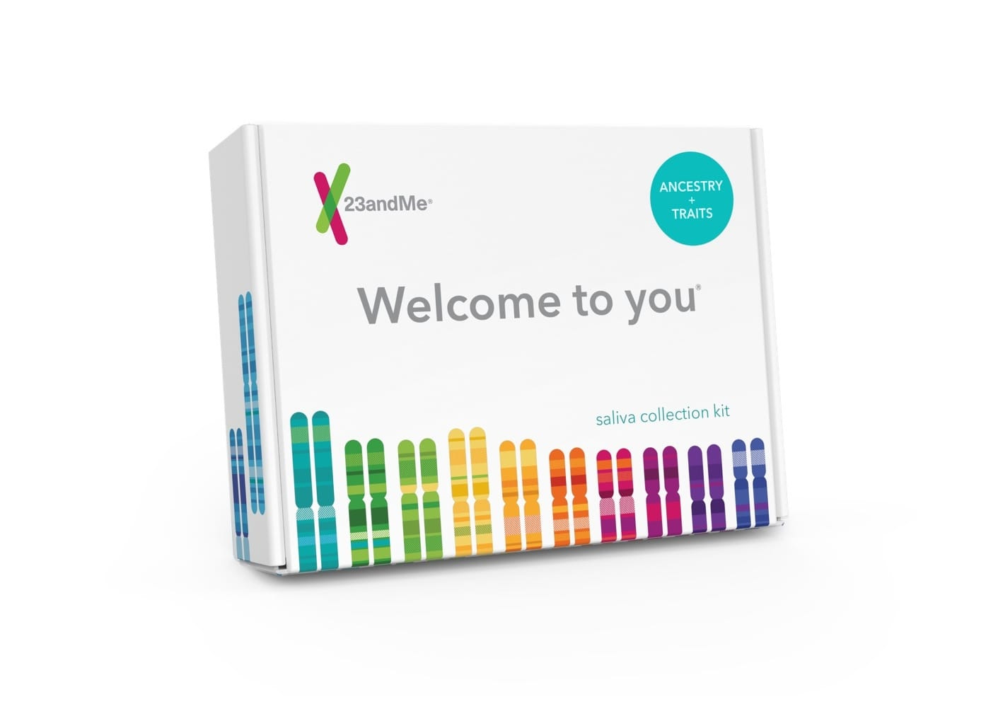 23andMe DNA Ancestry Service