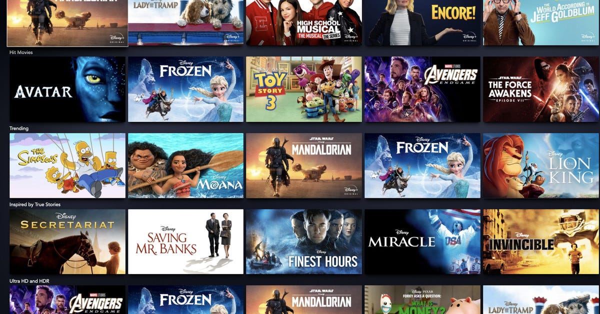 Disney Plus: how to find your favorite movies and shows - Polygon