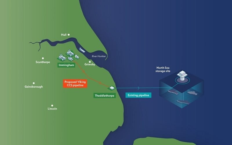 UK Greenlights $250M Viking Carbon Capture Pipeline Project - Carbon Herald
