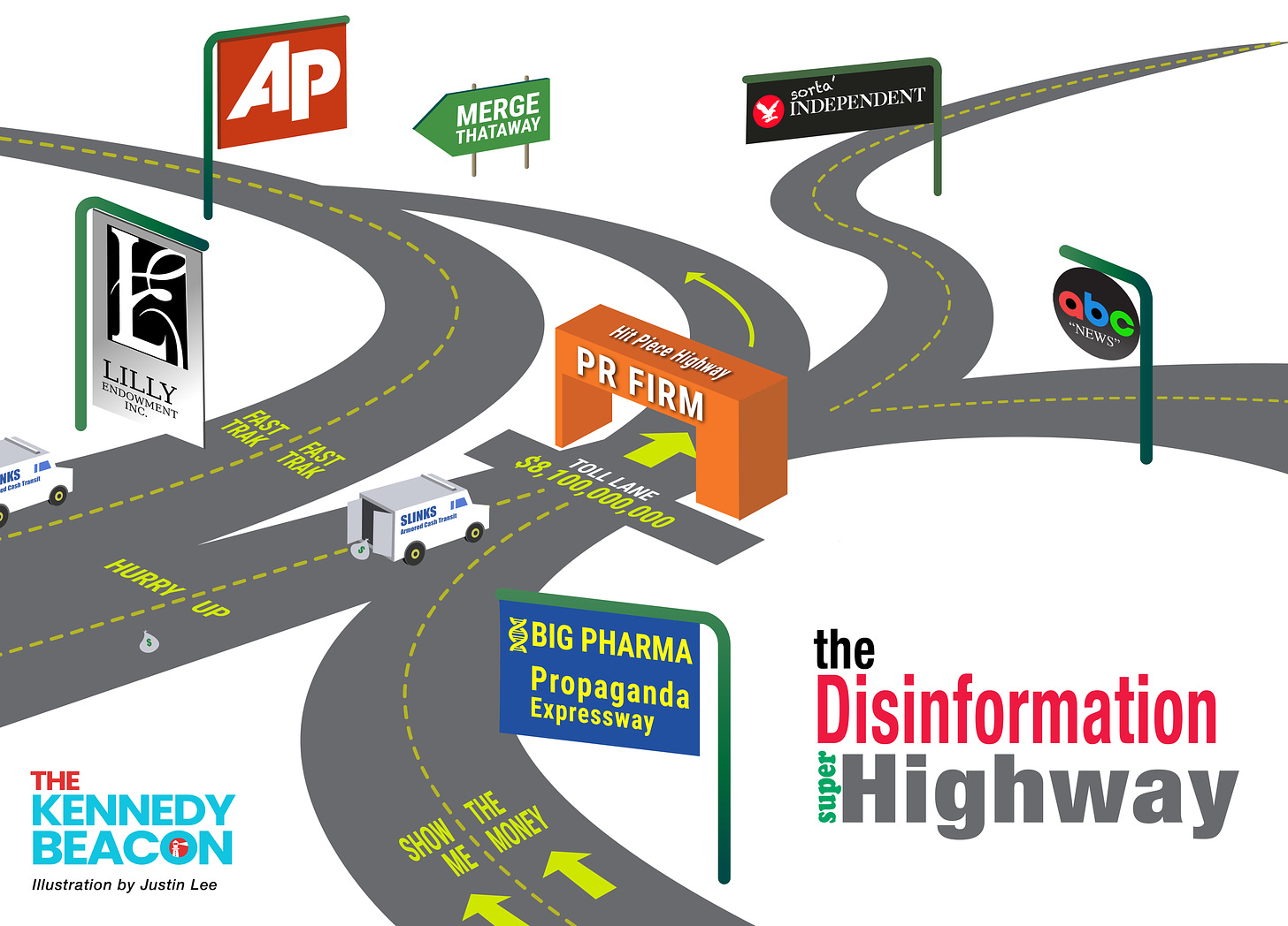 THe Disinformation SuperHighway