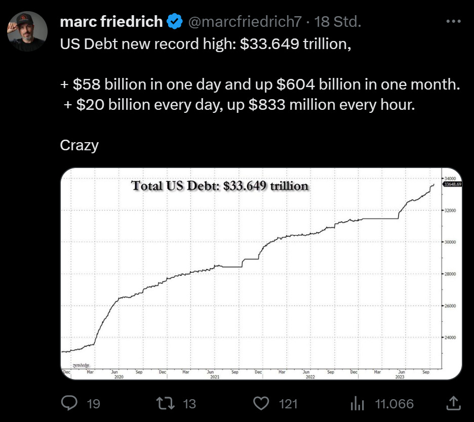 Twitter Post by Marc Friedrich