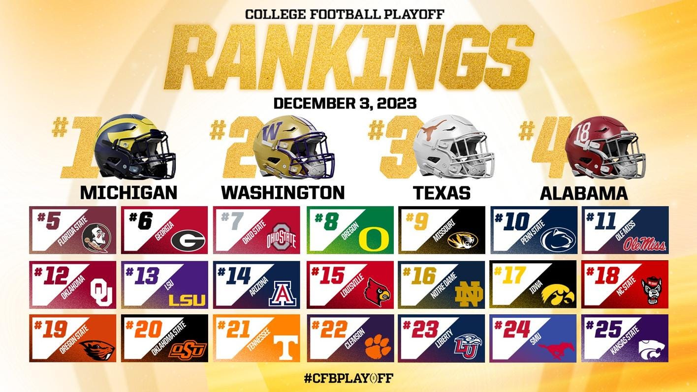 College Football Playoff Selection Committee Announces Final Top 25  Rankings of 2023 - College Football Playoff