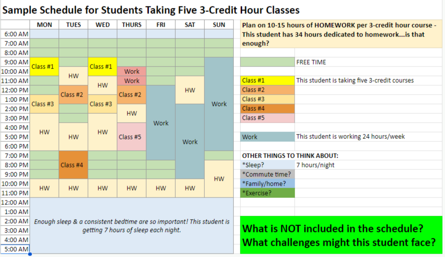 spreadsheet showing a weekly schedule of classes, homework, work shifts
