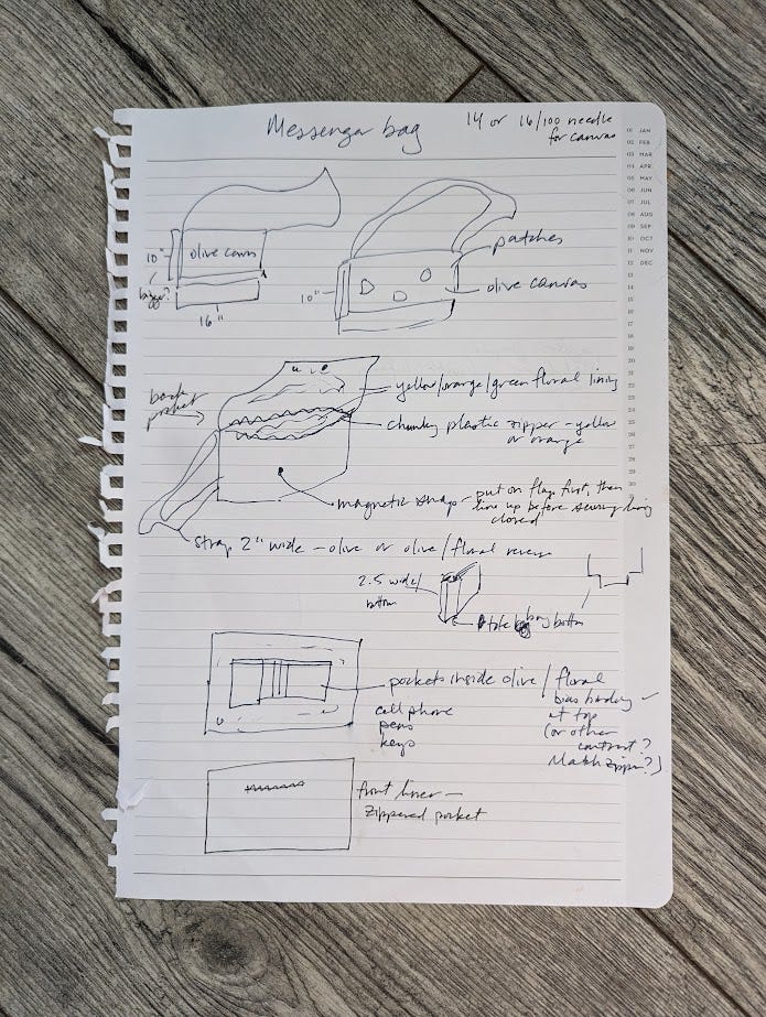 Piece of paper ripped out of a spiral bound notebook. On it, there are hand-written and hand-drawn notes for what I wanted the messenger bag to look like. There are notes about size and color and pocket placement. There were a lot of changes from these early sketches to the final bag, but really it's exactly what the initial vision was.