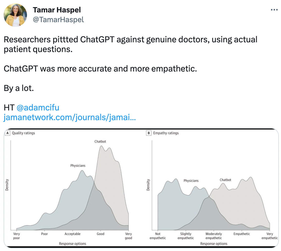  Tamar Haspel @TamarHaspel Researchers pittted ChatGPT against genuine doctors, using actual patient questions.  ChatGPT was more accurate and more empathetic.  By a lot.    HT  @adamcifu   https://jamanetwork.com/journals/jamainternalmedicine/fullarticle/2804309?guestAccessKey=6d6e7fbf-54c1-49fc-8f5e-ae7ad3e02231&utm_source=For_The_Media&utm_medium=referral&utm_campaign=ftm_links&utm_content=tfl&utm_term=042823