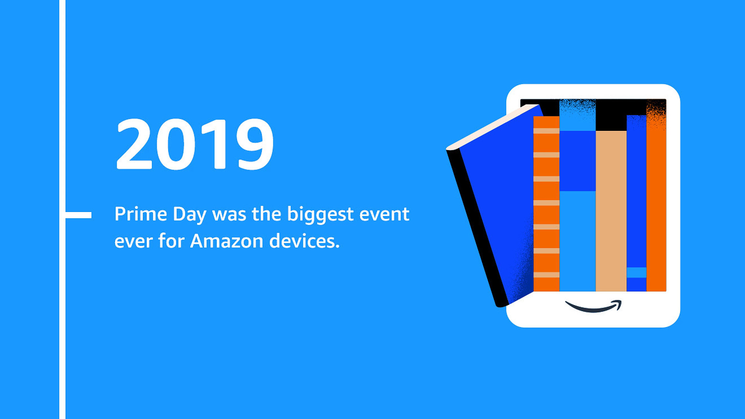 When and where: July 15-16, 2019 in 19 countries  For the first time ever, Prime Day ran for a full 48 hours. Prime Day 2019 was the largest shopping event at the time in Amazon history with more than one million deals exclusively for Prime members. Over the two days of Prime Day, sales surpassed the previous Black Friday and Cyber Monday combined.