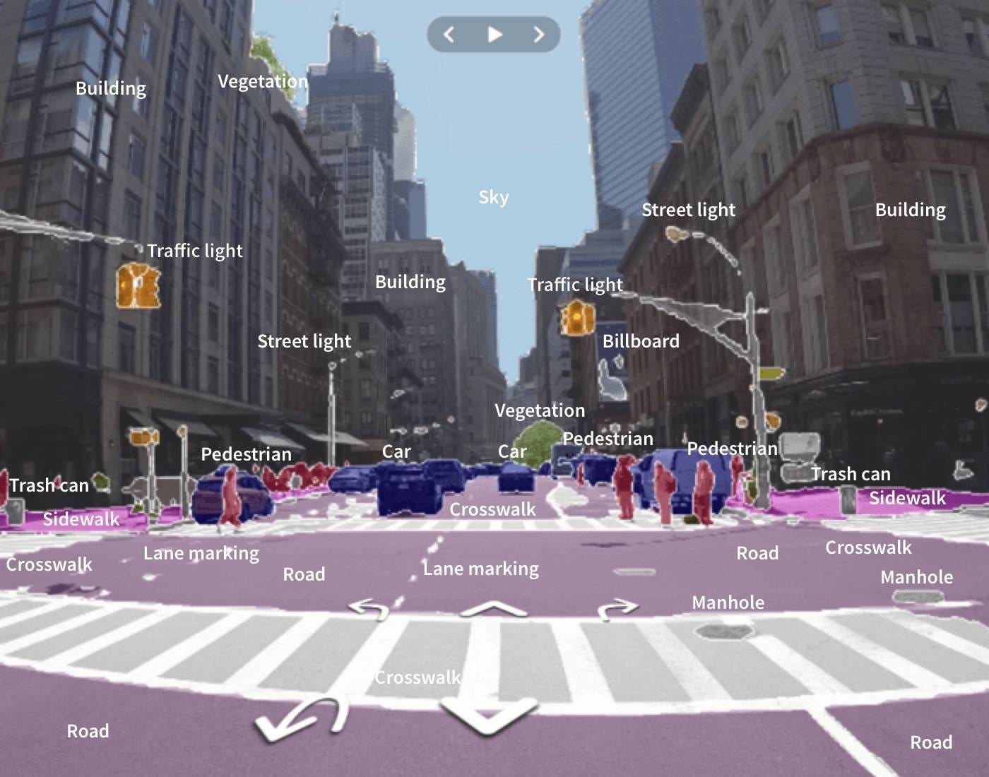 Mapillary: mapping the world with crowd sourced photographs - Digital  Innovation and Transformation
