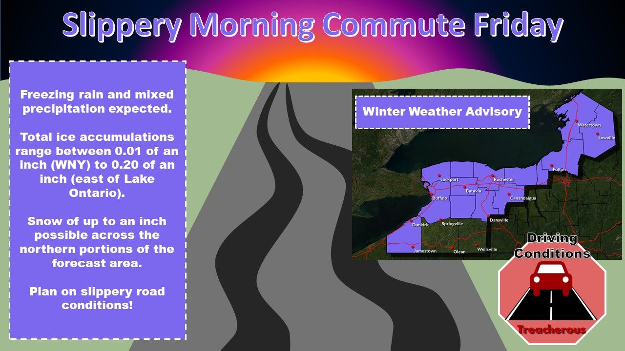 NWS issues Winter Weather Advisory: Freezing rain potential could make Friday AM commute a challenge