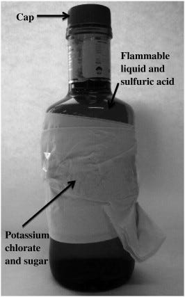 Anionic markers for the forensic identification of Chemical Ignition Molotov  Cocktail composition - ScienceDirect