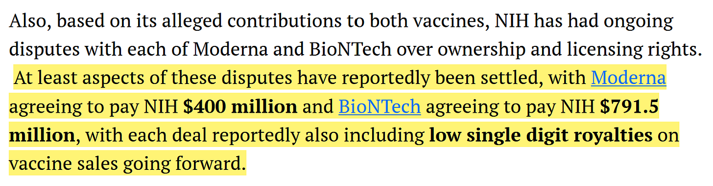 At least aspects of these disputes have reportedly been settled, with Moderna agreeing to pay NIH $400 million and BioNTech agreeing to pay NIH $791.5 million, with each deal reportedly also including low single digit royalties on vaccine sales going forward. At least aspects of these disputes have reportedly been settled, with Moderna agreeing to pay NIH $400 million and BioNTech agreeing to pay NIH $791.5 million, with each deal reportedly also including low single digit royalties on vaccine sales going forward.