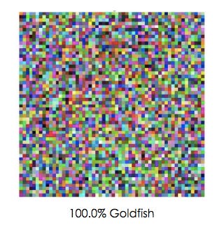 Random noise, labelled '100.0% Goldfish'