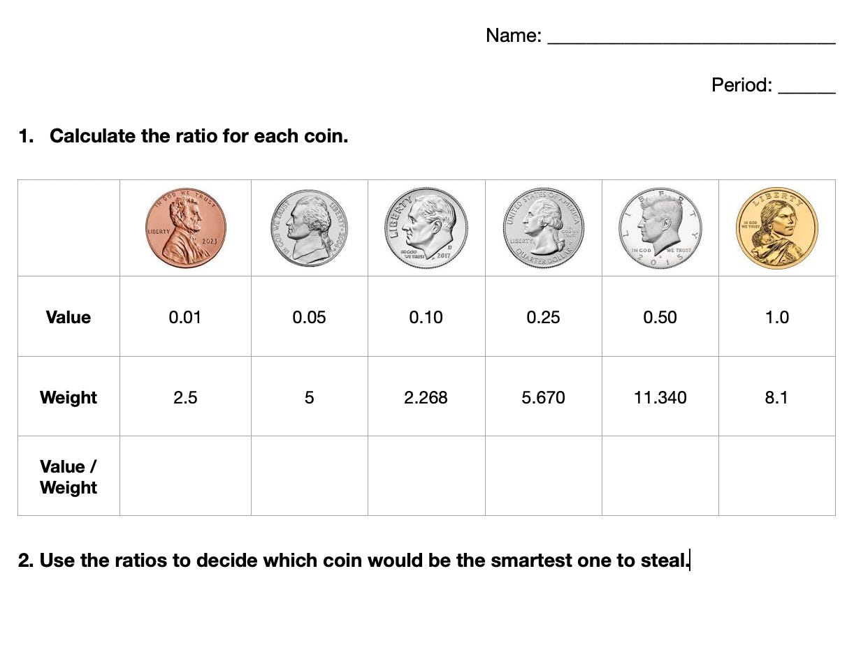 An image of a worksheet that asks students to calculate the ratio of value to weight for each kind of coin and then use the ratios to decide which coin would be the smartest one to steal.