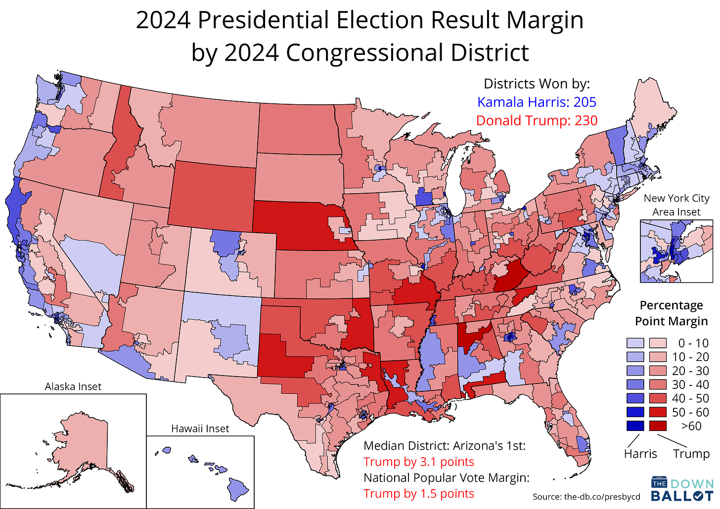 Map of U.S. congressional districts shaded by their performance in the 2024 presidential election.