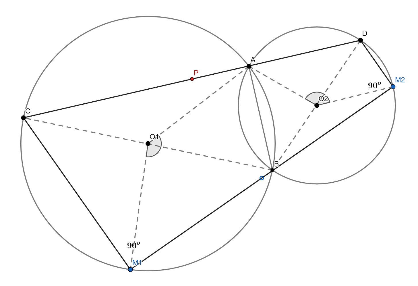 Hình minh họa lời giải bài toán. (mình vẽ bằng Geogebra Geometry)