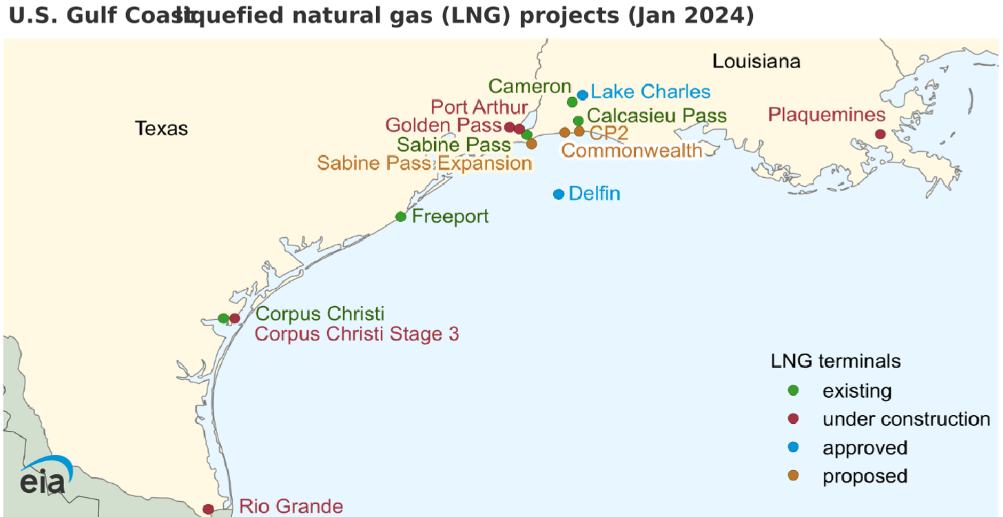 U.S. gulf coast LNG projects (Jan 2024)