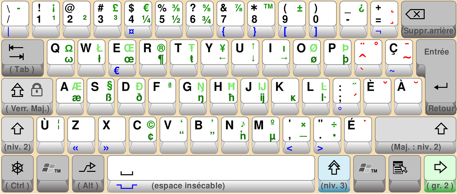 Транскрипция клавиатуры. Французская раскладка клавиатуры. Канадская раскладка французской клавиатуры. Французская раскладка клавиатуры AZERTY. Французская клавиатура раскладка на QWERTY.