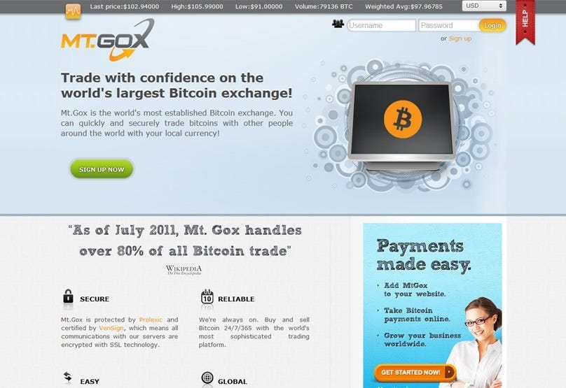 The History of the Mt Gox Hack: Bitcoin's Biggest Heist
