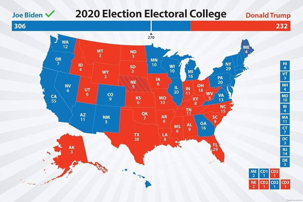 Joe Biden 2020 Electoral College Map President Election Results Road to 270  Votes Blue Red States Bye Don Kamala Harris Thick Paper Sign Print Picture  ...