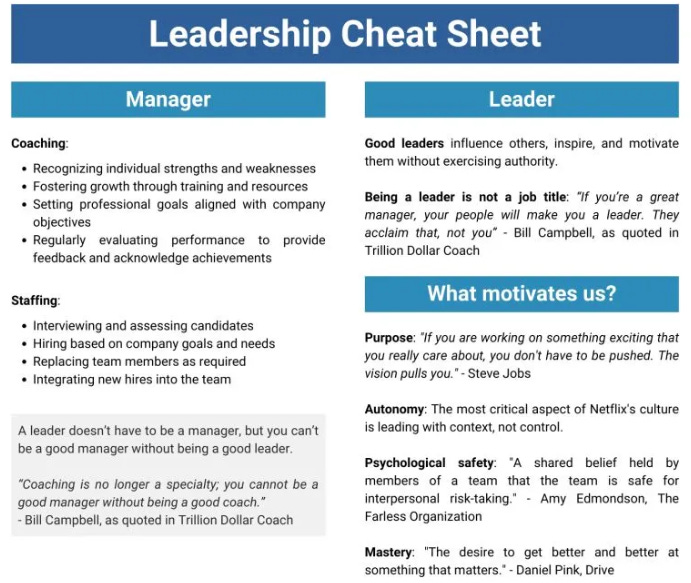 Product Leadership Cheat Sheet