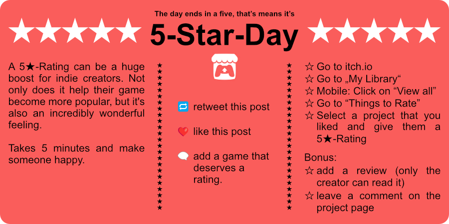 Black text on red background, with 5 white stars. Title is "The day ends in a five, that means it's 5 Star Day". Text is "A 5 rating can be a huge boost for indie creators. Not only does it help their game become more popular, but it's also an incredibly wonderful feeling. Go to itch io, go to 'My library', Go to 'things to rate', select a project that you liked and give them a 5 star rating. Bonus: add a review and leave a comment on the project page."