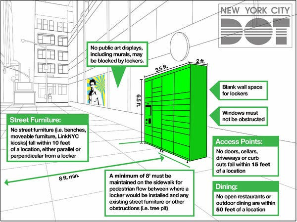 A digital rendering shows how the lockers would be placed on a city sidewalk. Blocks of text describe rules.