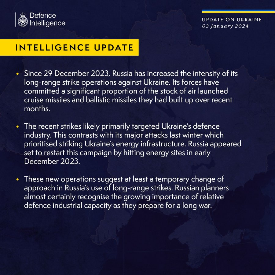 Defence Intelligence Update - Jan 03 2024

Since 29 December 2023, Russia has increased the intensity of its long-range strike operations against Ukraine. Its forces have committed a significant proportion of the stock of air launched cruise missiles and ballistic missiles they had built up over recent months.

The recent strikes likely primarily targeted Ukraine’s defence industry. This contrasts with its major attacks last winter which prioritised striking Ukraine’s energy infrastructure. Russia appeared set to restart this campaign by hitting energy sites in early December 2023. 

These new operations suggest at least a temporary change of approach in Russia’s use of long-range strikes. Russian planners almost certainly recognise the growing importance of relative defence industrial capacity as they prepare for a long war.