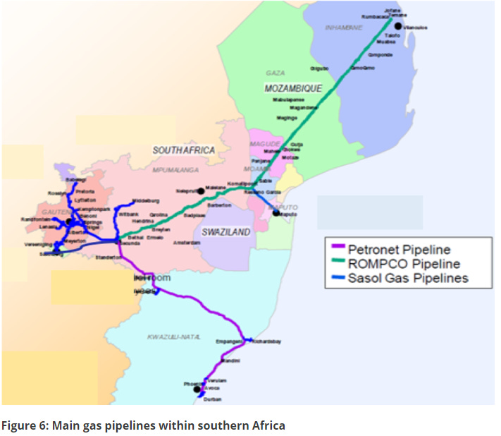 SOUTH AFRICA'S LNG SECTORS | InterGest