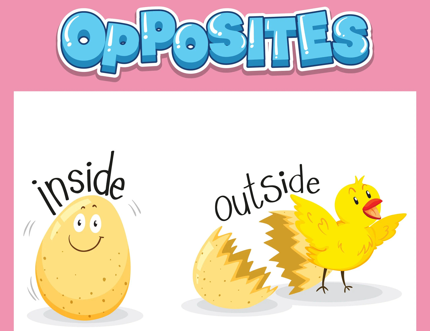 Discover Easy Opposite Words: A Fun Blog for School Kids