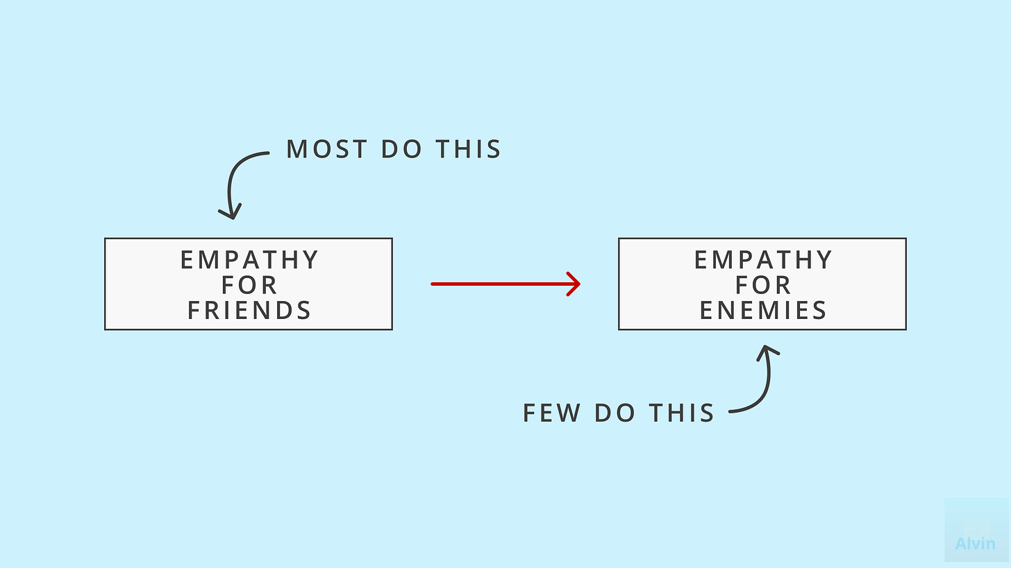 Most have empathy for friends. Few have empathy for enemies.