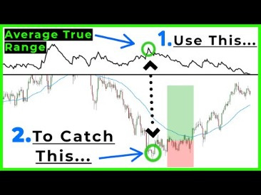 what does atr mean in trading