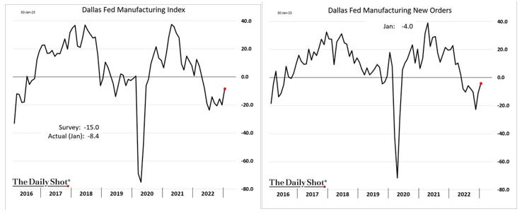 Graphical user interface, chart, line chart

Description automatically generated