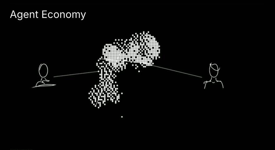 The agent economy sequoia Capital