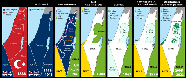 r/Maps - [1888 - 2023] Evolution of Israel / Palestine borders from the Ottoman Empire to independence