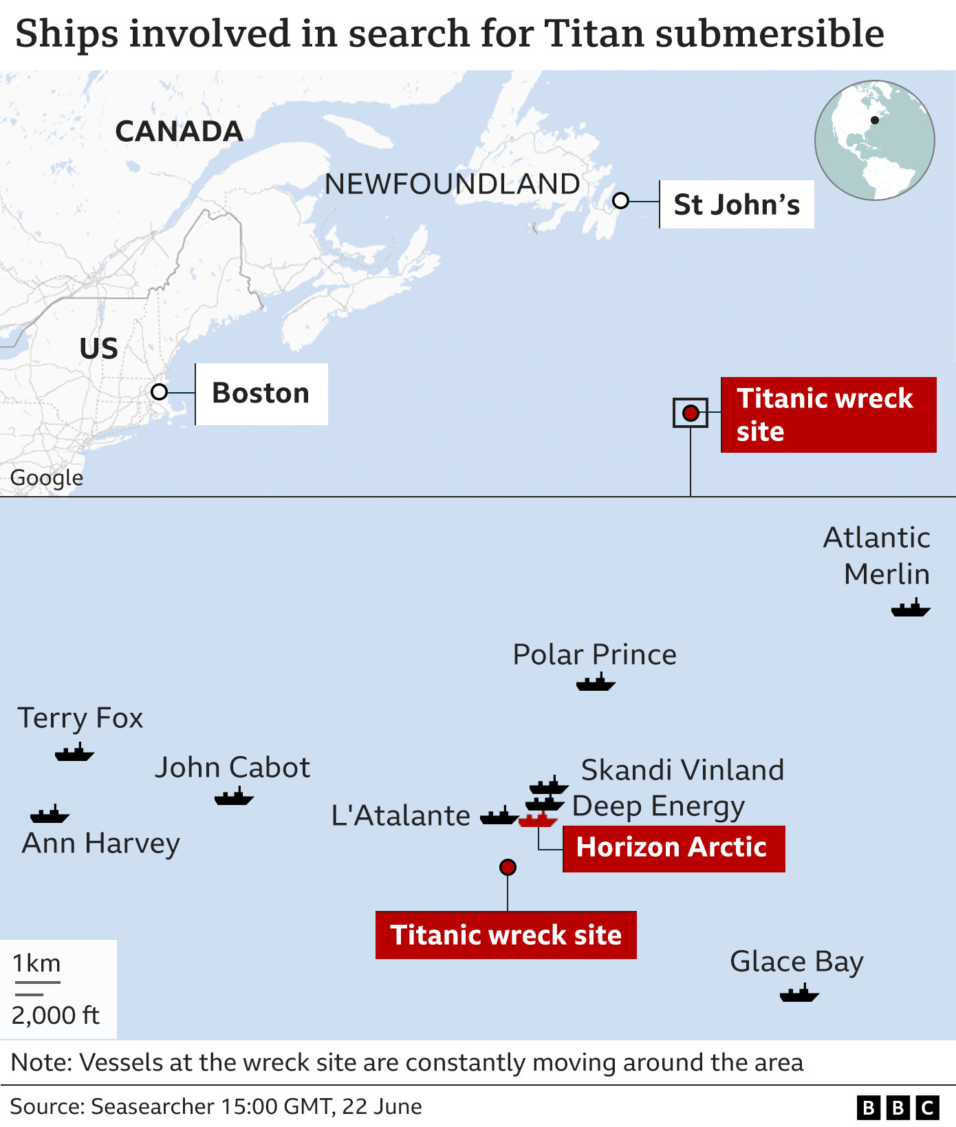 The search for the missing Titanic sub in maps and graphics - BBC News