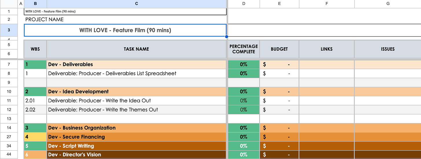 Mike Rekola - An example of my Film ‘Deliverable’ Template