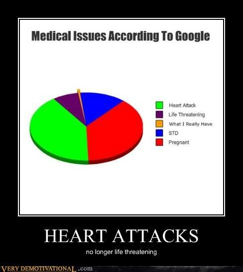 graph heart attack hilarious - 5027327232