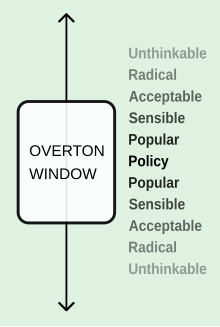 A close-up of a window

Description automatically generated