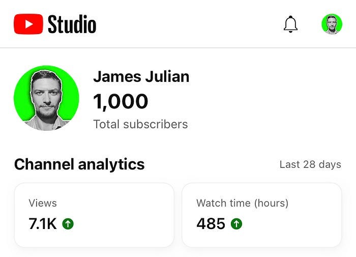 YouTube subscribers count.