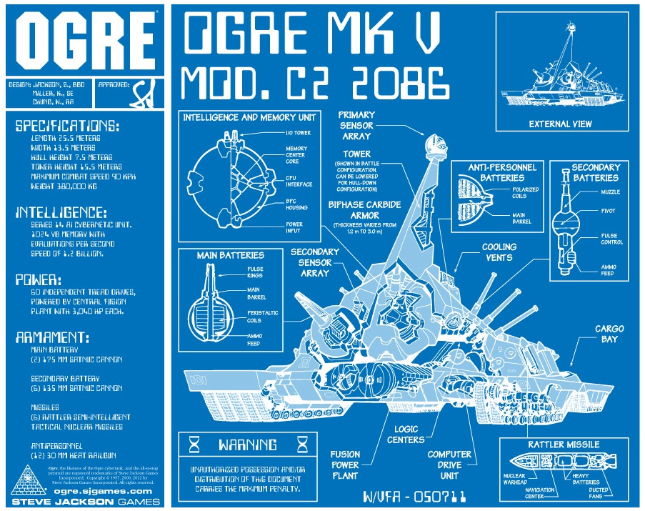 NERD RAGE AGAINST THE MACHINE!: Feelin' Blue...