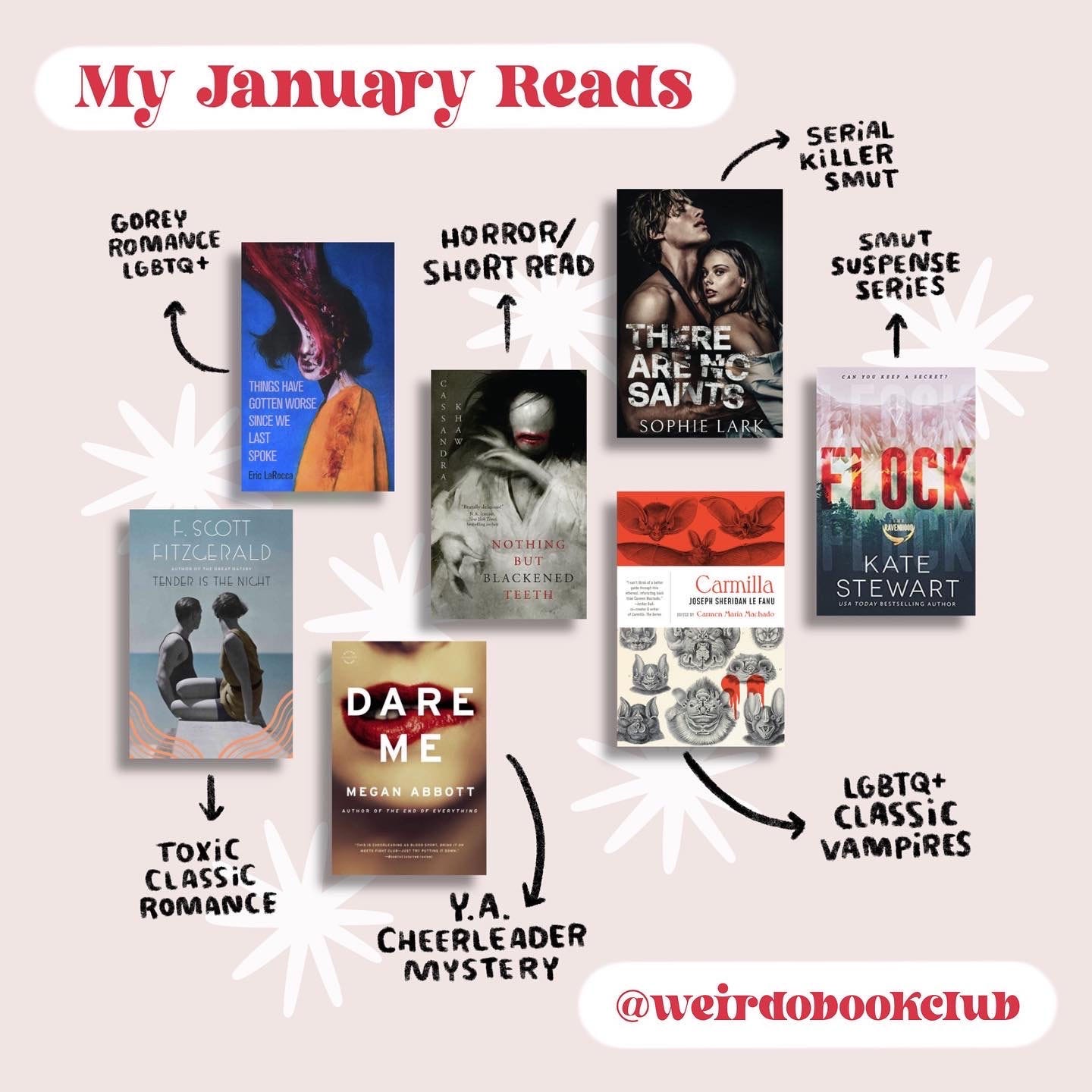 A cute illustration of all the books read in January.